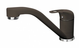 ГАММА FSm ГАММА FSm